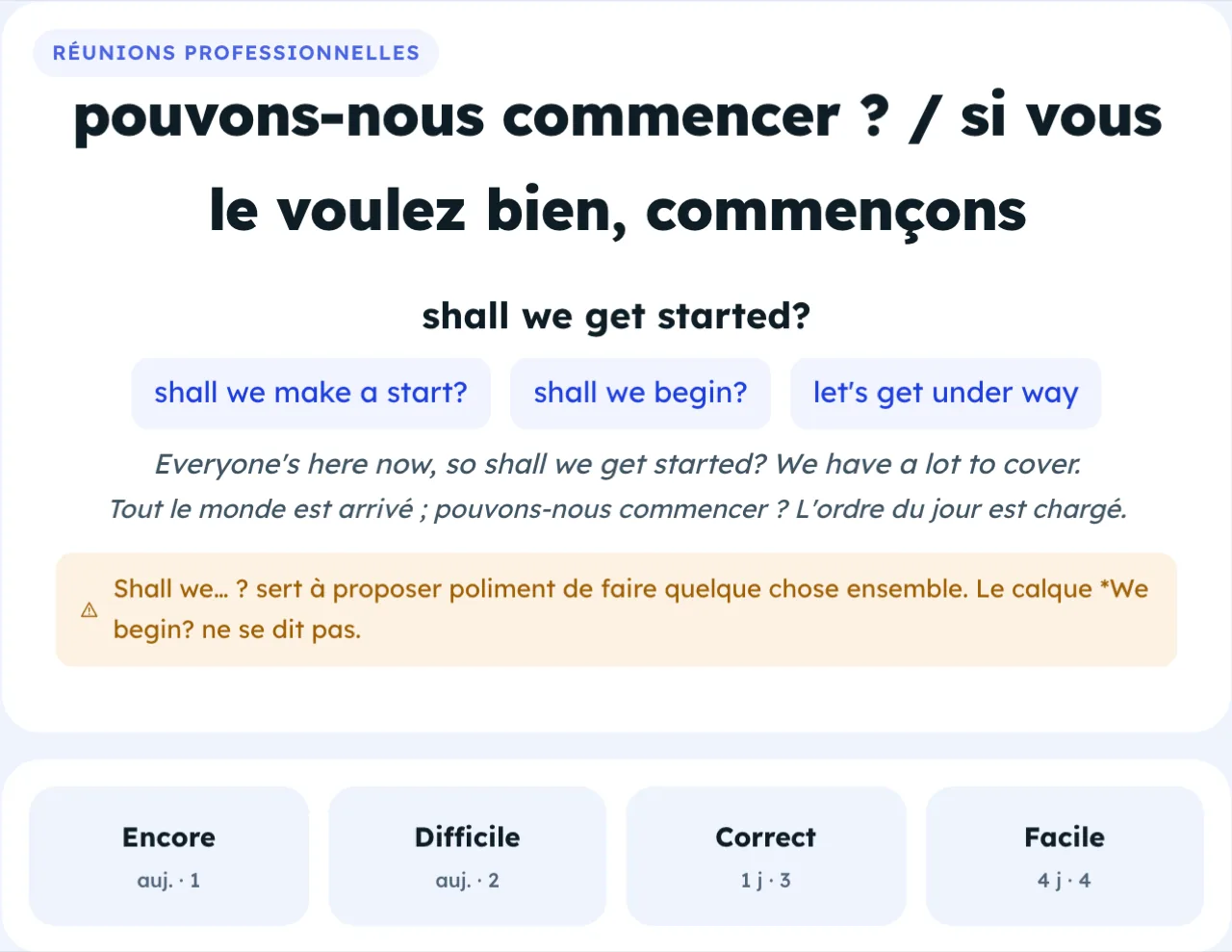 Verso d'une carte Copybook : « shall we get started? », ses variantes, un exemple traduit, le piège à éviter et les quatre notes Encore, Difficile, Correct, Facile.